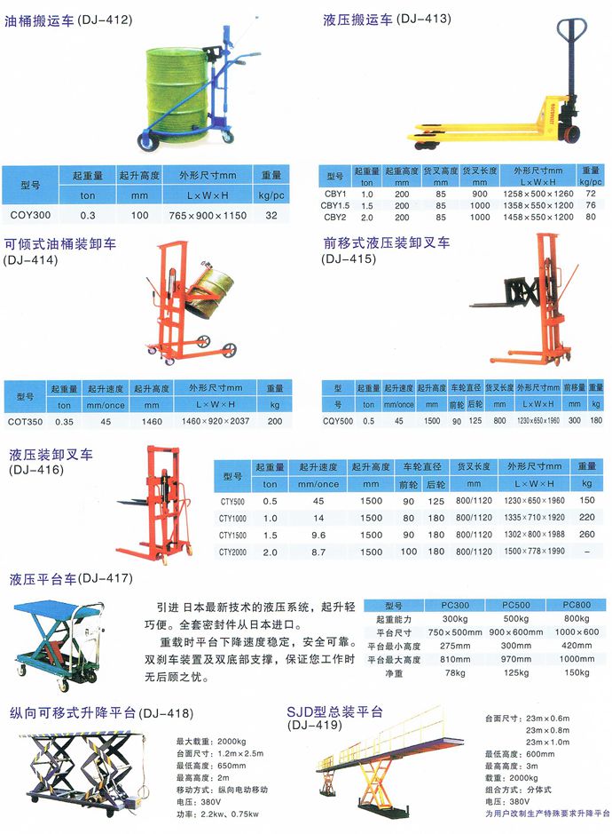 ���ӹ���ϵ��