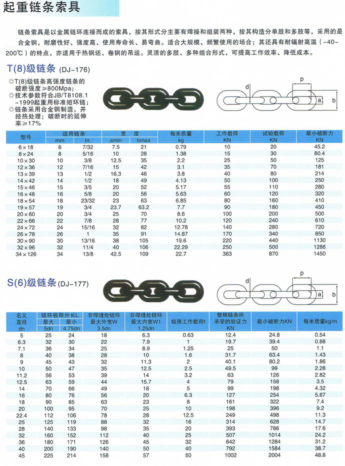 朗l���߼��g����